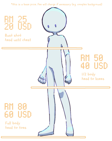 Price of custom art